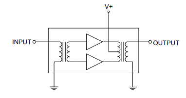 Block Diagram - Qorvo QPA3358 Push Pull Amplifier Module